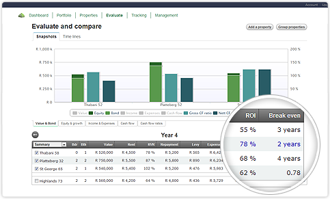 Screenshot Evaluate and Compare