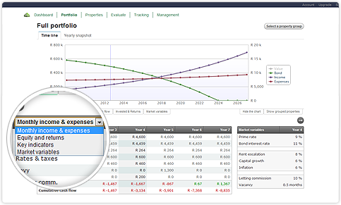 Screenshot Full Portfolio Graph