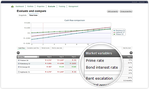 Screenshot Market Variables
